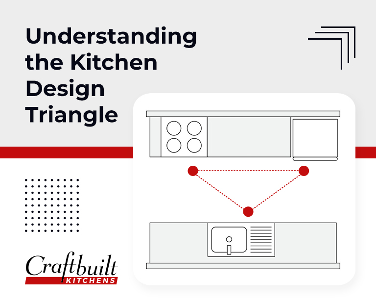 triangle kitchen